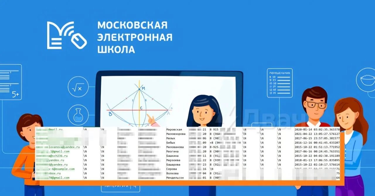 Шкул Мос. Московская электронная школа кот. School.mos.ru электронный. Скул Мос ру.