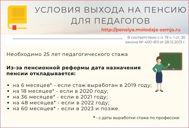 Льготный стаж для выхода на пенсию педагогических работников. Таблица пенсии по выслуге лет педагогам. Льготная пенсия по выслуге лет педагогическим работникам. Педагогическая пенсия по выслуге лет учителям.