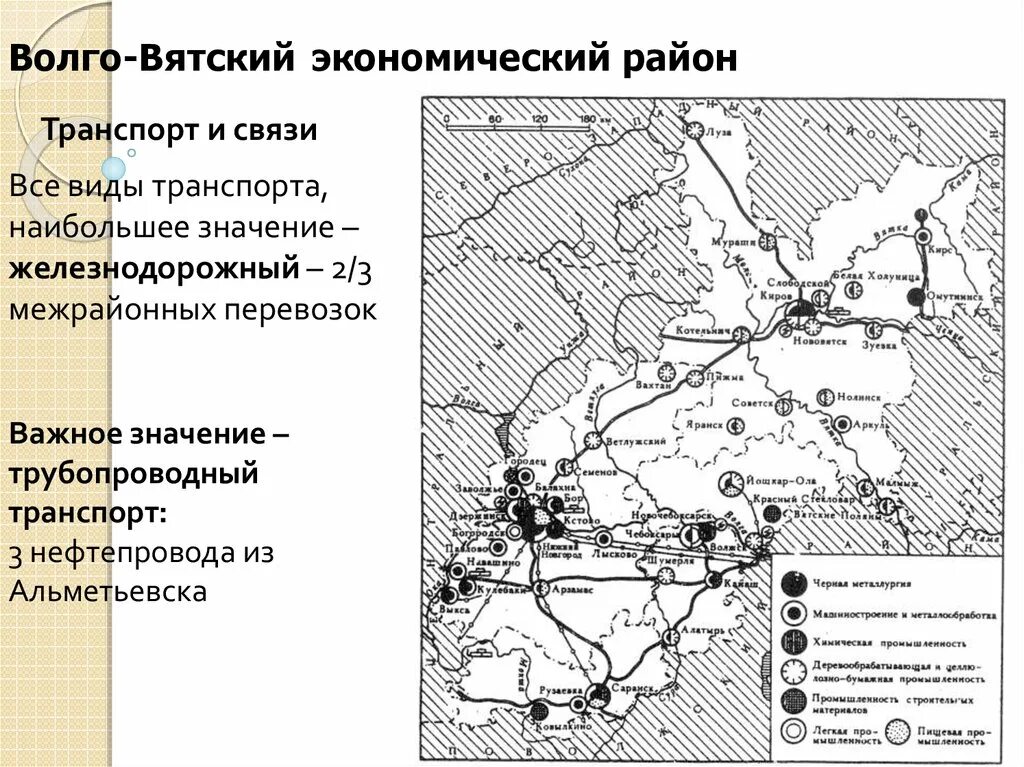 Ресурсы Волго Вятского района на карте. Волго-Вятский экономический район ресурсы карта. Транспорт Волго Вятского района карта. Экономические районы Волго Вятского района.