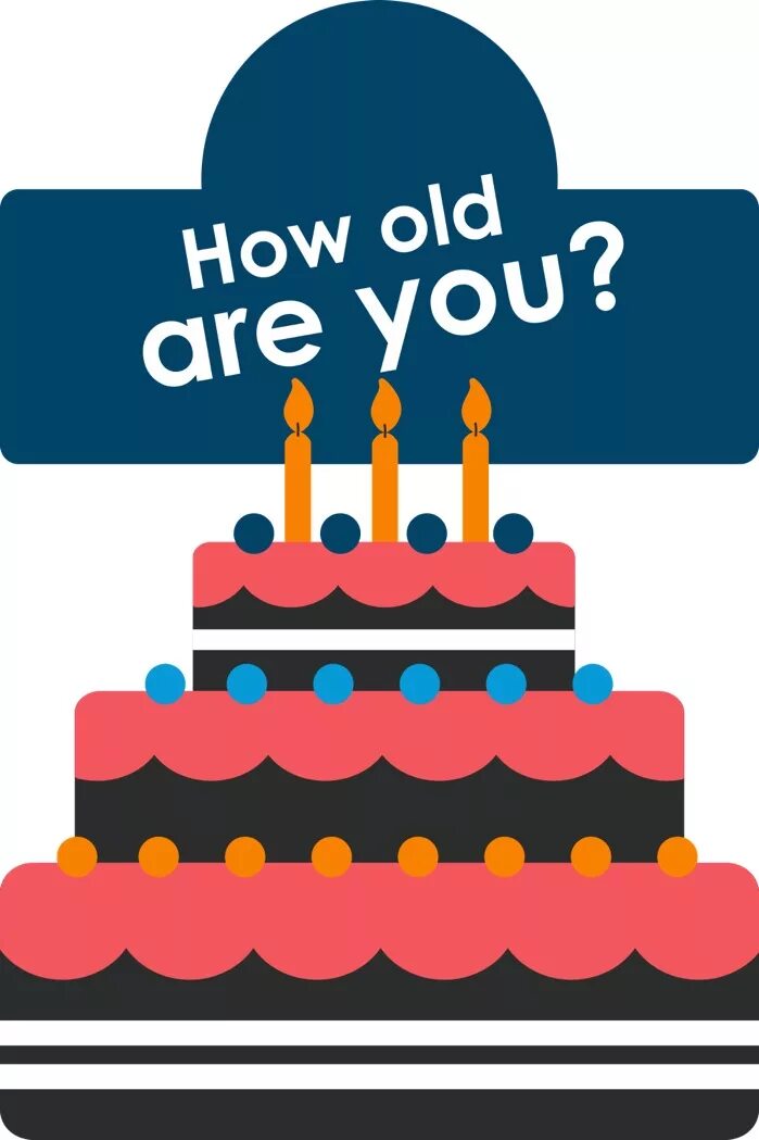 How old i. How old are you?. How old are you картинки. How old are you карточки. How old are you для детей.