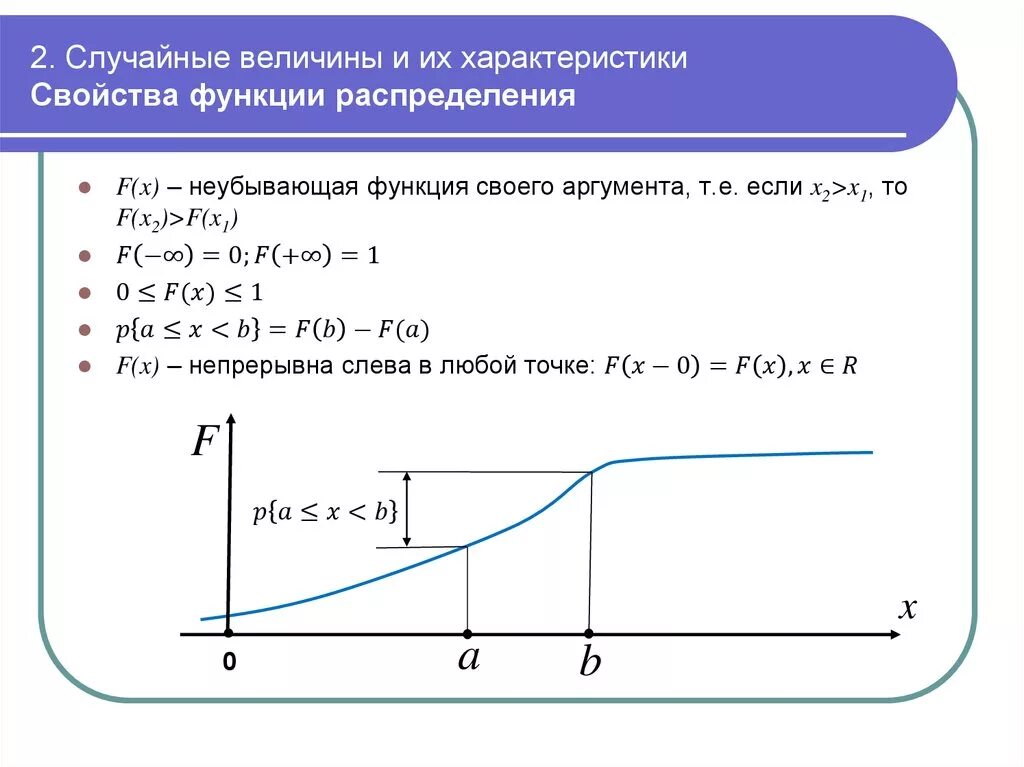 Функция распределения f x случайной величины. Свойства функции распределения f(x). Функция распределения случайной величины непрерывна слева. Свойства функции распределения случайной величины.