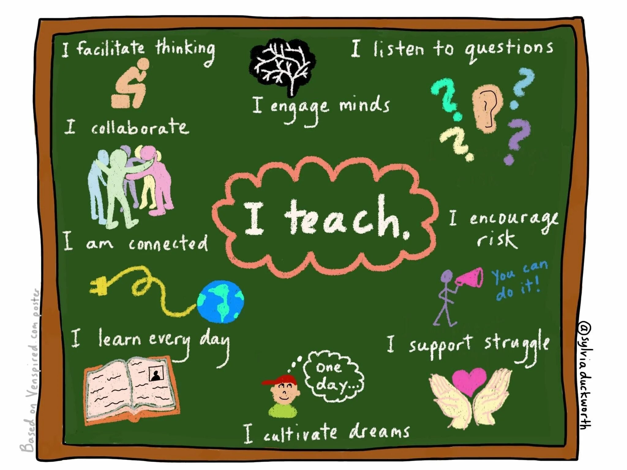 We teach this. Sketchnoting in Classroom. What do you remember. Beginners картинка. What do you teach.