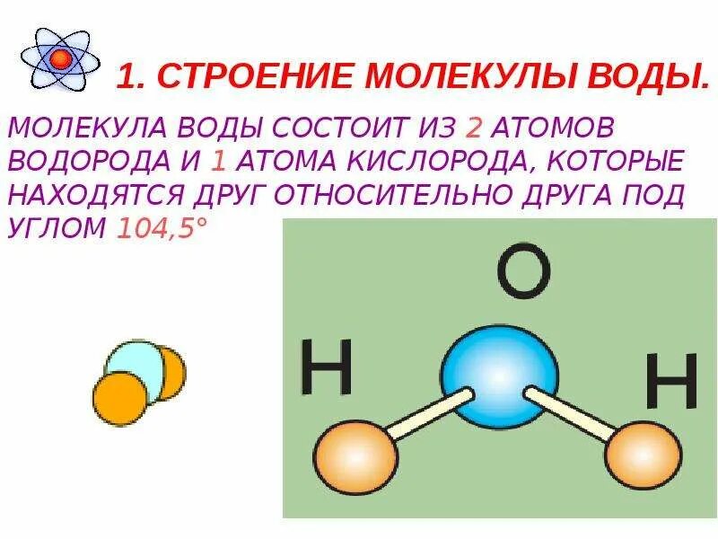 Особенности строения связанной воды