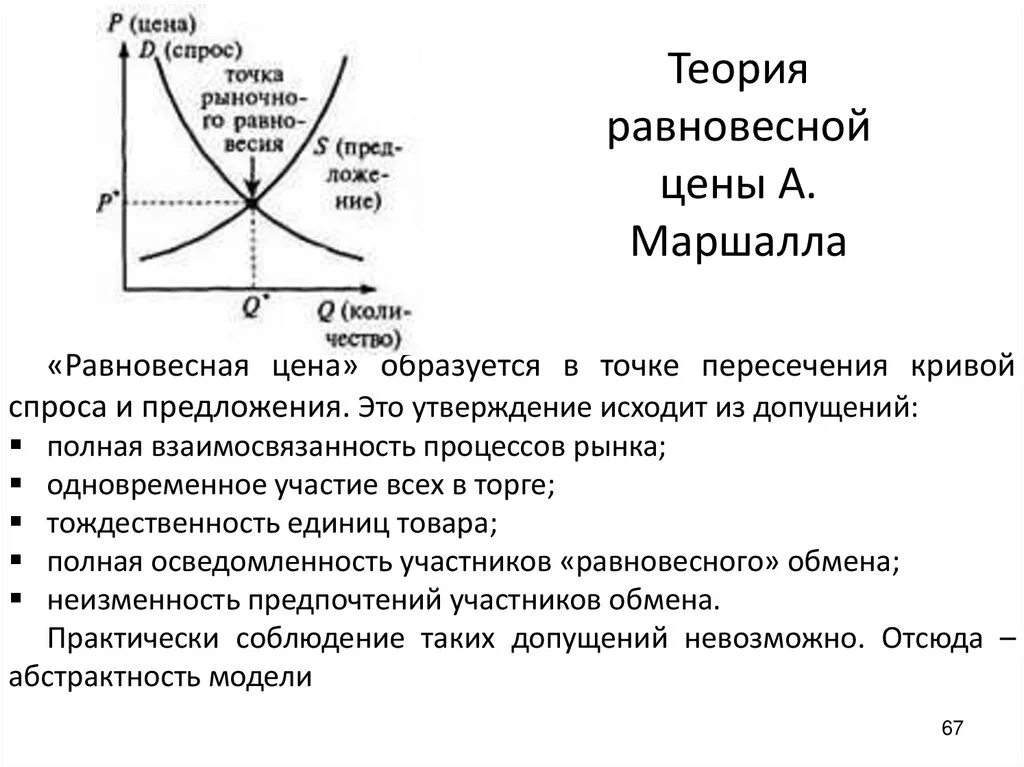 Теория Маршалла. Теория равновесной цены. Теория спроса и предложения Маршалла. Законы рыночного ценообразования