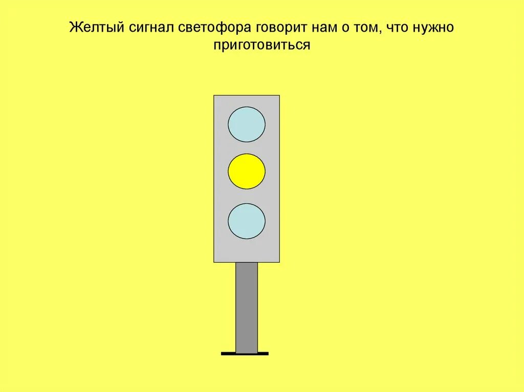 Проезд на желтый сигнал светофора пдд. Жёлтый сигнал светофора пдд. жёлтый сигнал светофора для доу. пдд для детей светофор желтый. жёлтый мигающий сигнал светофора.