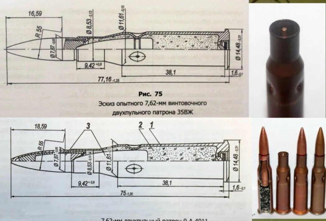 Pin by Mike D on My Mosin-Nagant Guns, Firearms, Shotgun