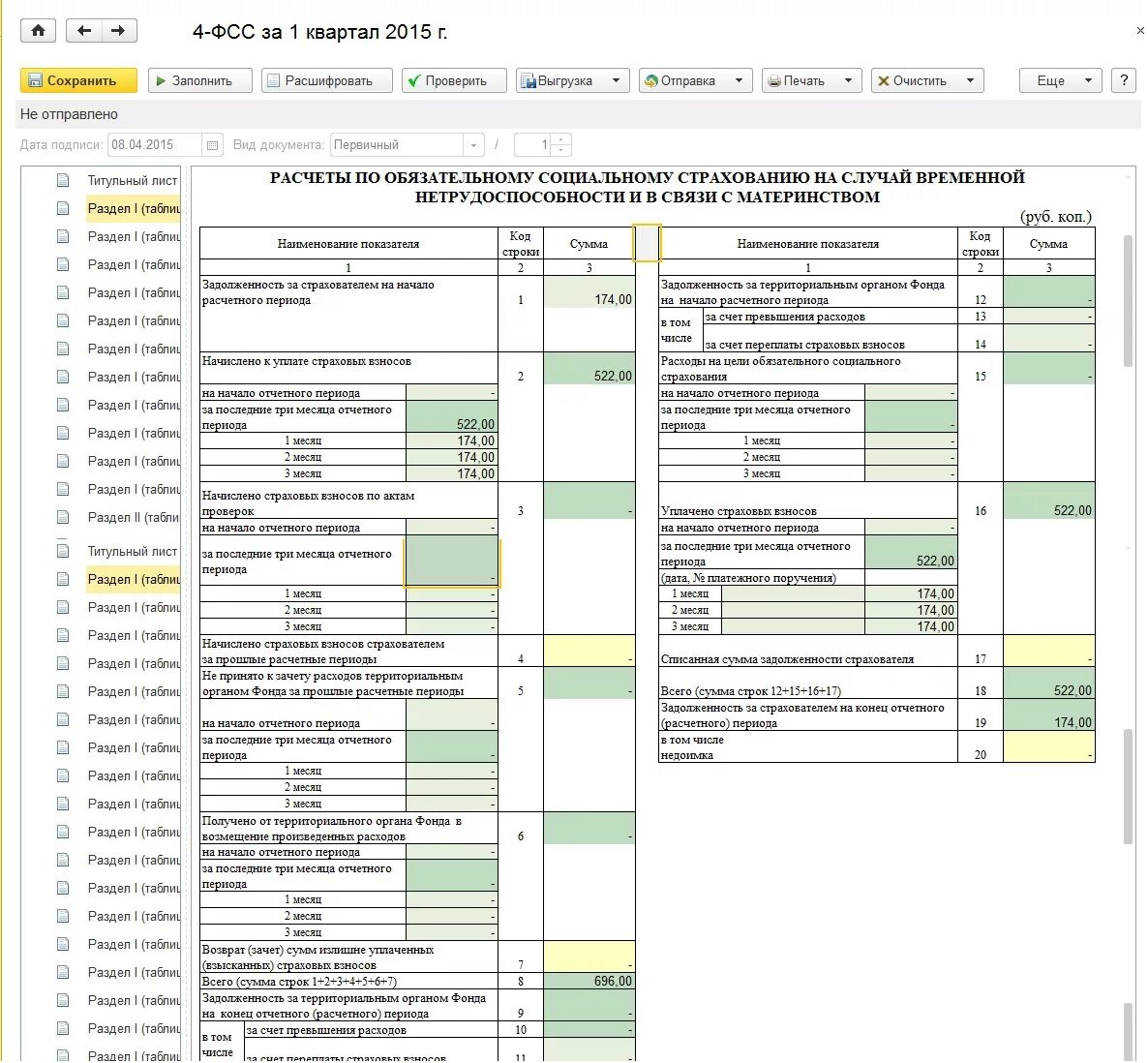 4 фсс за 1 квартал 2024. Форма 4 ФСС заполненная таблица 1.1. Отчет ФСС. Отчет по фонду социального страхования. Форма 4-ФСС "расчет по начисленным и уплаченным страховым взносам".