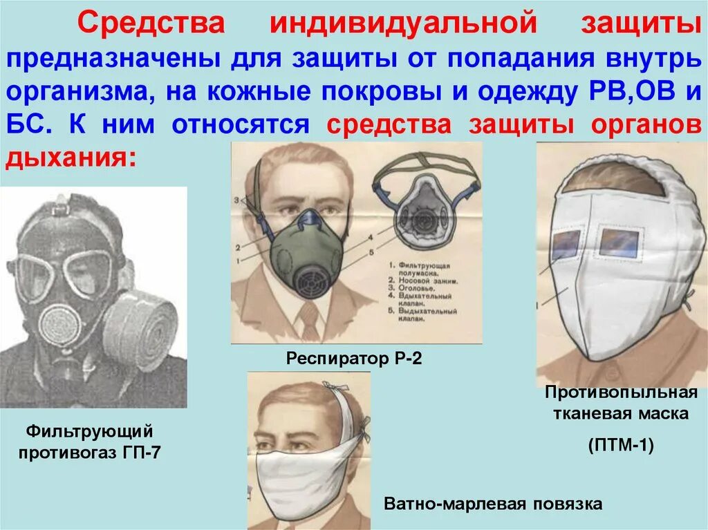 Предназначение респиратора. Респиратор р-2 предназначен для защиты органов дыхания от…. Средства коллективной защиты респиратор. Найдите средства индивидуальной защиты органов дыхания СИЗОД. Защита органов дыхания и кожи индивидуальными средствами защиты.