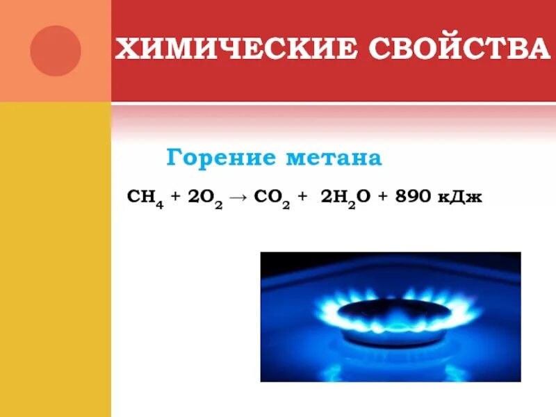 Продукт реакции горения метана. Реакция горения метана формула. Хим формула горения метана. Химическая реакция горения метана. Уравнение реакции горения метана.