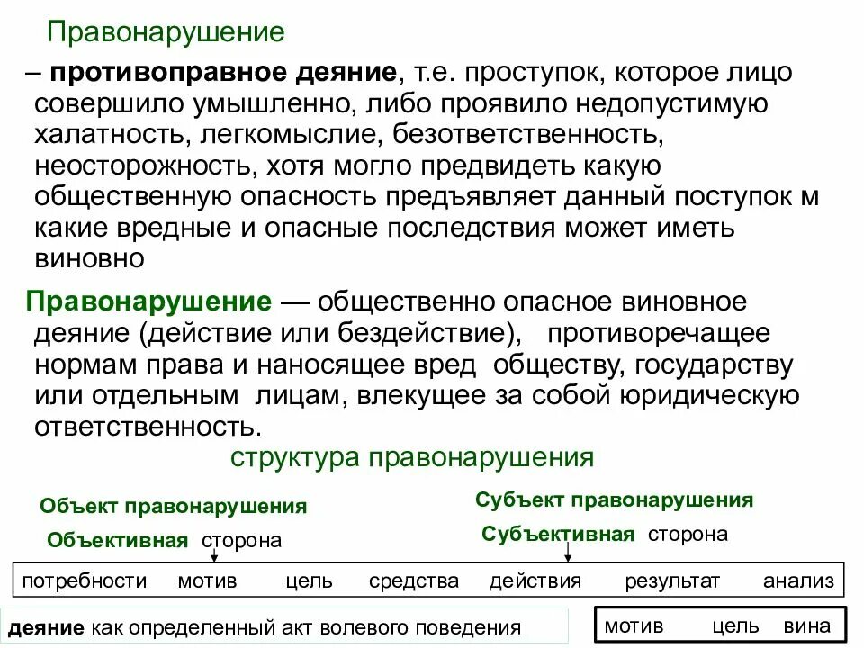 Является неправомерным