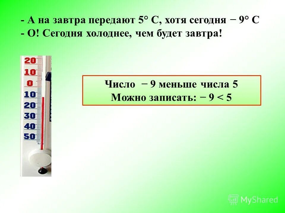 День недели сегодня какое число завтра. Какое число будет завтра. Какое завтра число. Какое завтра число и день. Завтра какой число будет.