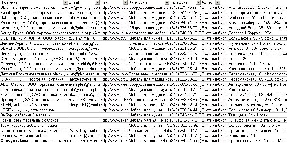 Номер телефона части 45863. Номера телефонов список. База данных домашних телефонов. Список мобильных номеров телефонов. База данных номеров сотовых телефонов.