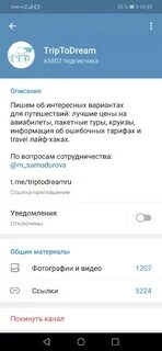 Правила тг