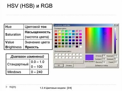 Индексированная палитра цветов