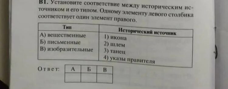 Соответствие между историческими источниками. Установите соответствие между историческим источником и его типом. Установите соответствия между историческими понятиями и монархами. Установите соответствие между стоимостями и номерами печей 15000 19500 18000.