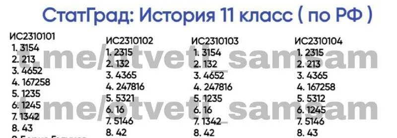 Статград 2310401. Вариант мцко по обществознанию 9. Ответы на пересдачу огэ. Статград 2310401. Статград 2310401.