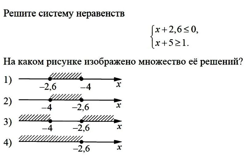 Решение систем неравенств. Множество решений системы неравенств. Указать множество решений неравенства. Укажите систему неравенств.