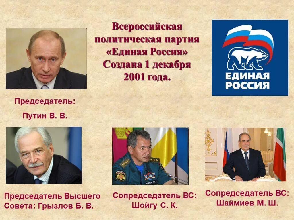 Суть всех партий россии. 1 Декабря 2001 создана политическая партия Единая Россия. Председатель партии Единая Россия 2001. Презентация на тему Единая Россия политическая партия. Презентация на тему политические партии.