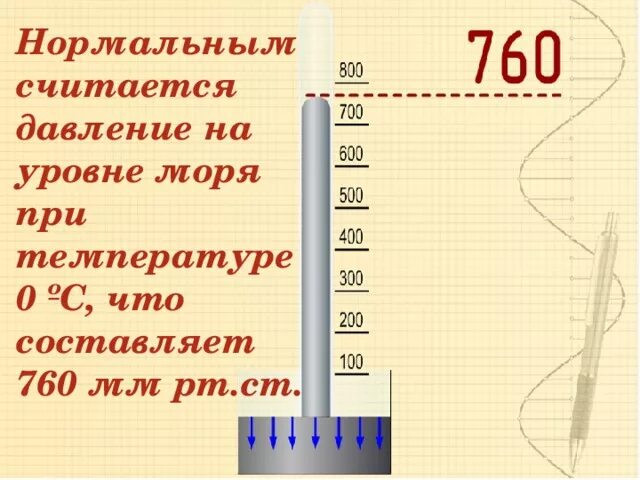 760 сколько мм рт. Нормальное атмосферное давление. Давление на уровне моря. Нормальное атмосферное давление над уровнем моря. Атмосферное давление на уровне моря.