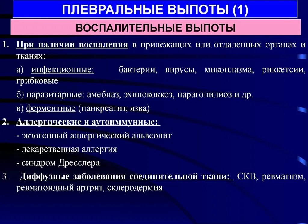 Плевральный выпот лечение. Синдром плеврального выпота. Наличие выпота в плевральной полости. Плевральный выпот причины. Наличие крови в плевральной полости