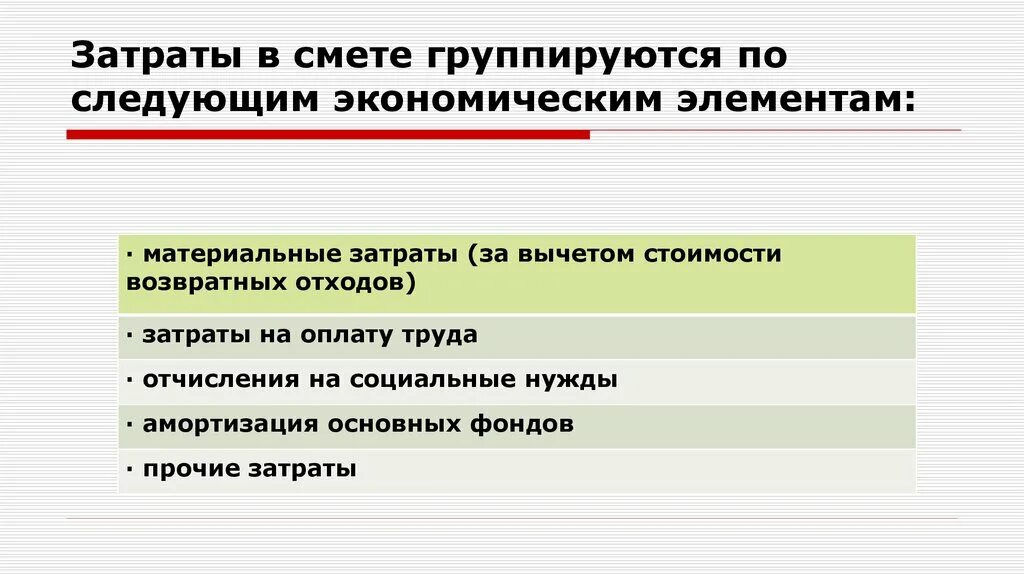 Сметы затрат на производство в экономике. Основные элементы смета затрат. Элементы сметы затрат на производство. Смета затрат по экономическим элементам. Статьи затрат в смете