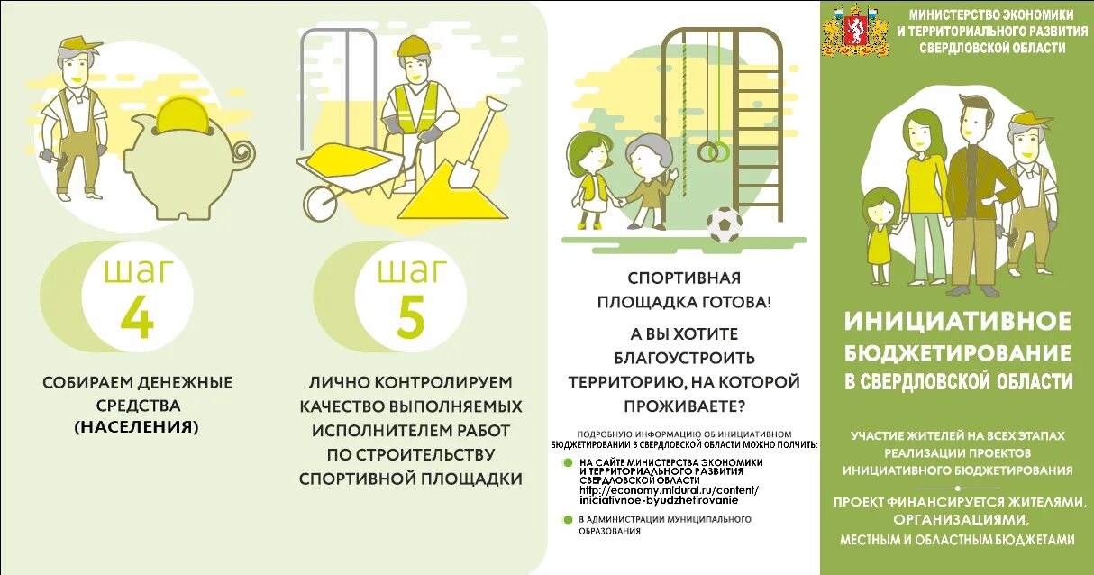 Администрация Аксайского городского поселения Ростовская область Инициативное бю