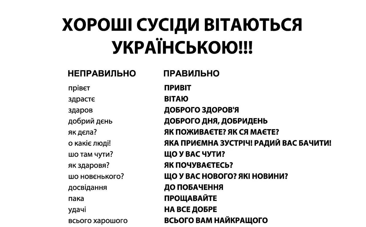 Смешные слова и выражения. Украинские слова. смешные украинские слова. фразы на украинском языке. слова и фразы на украинском.