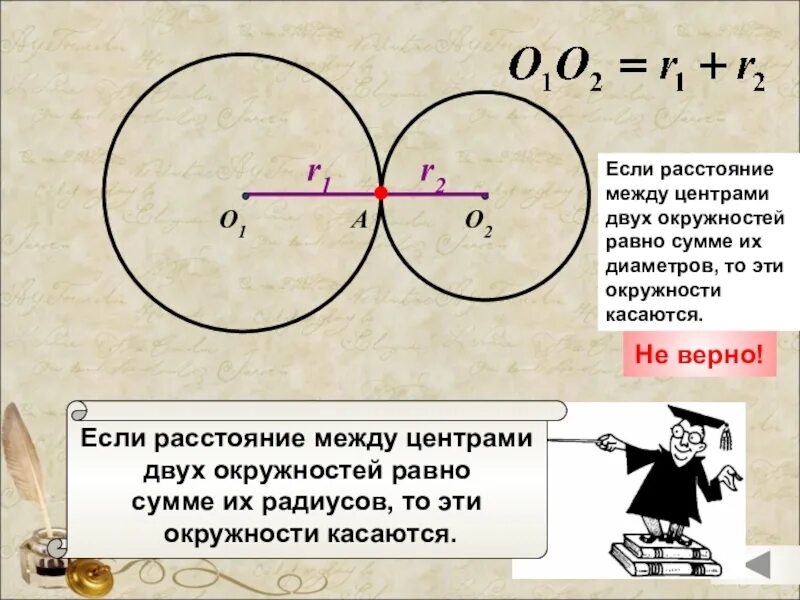 Сумма 2 радиусов