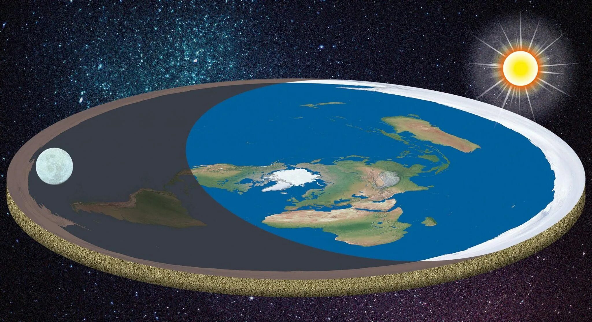 Земли под новым названием. Снимок плоской земли 1972. Плоская земля сбоку. Теория плоской земли. Концепция плоской земли.