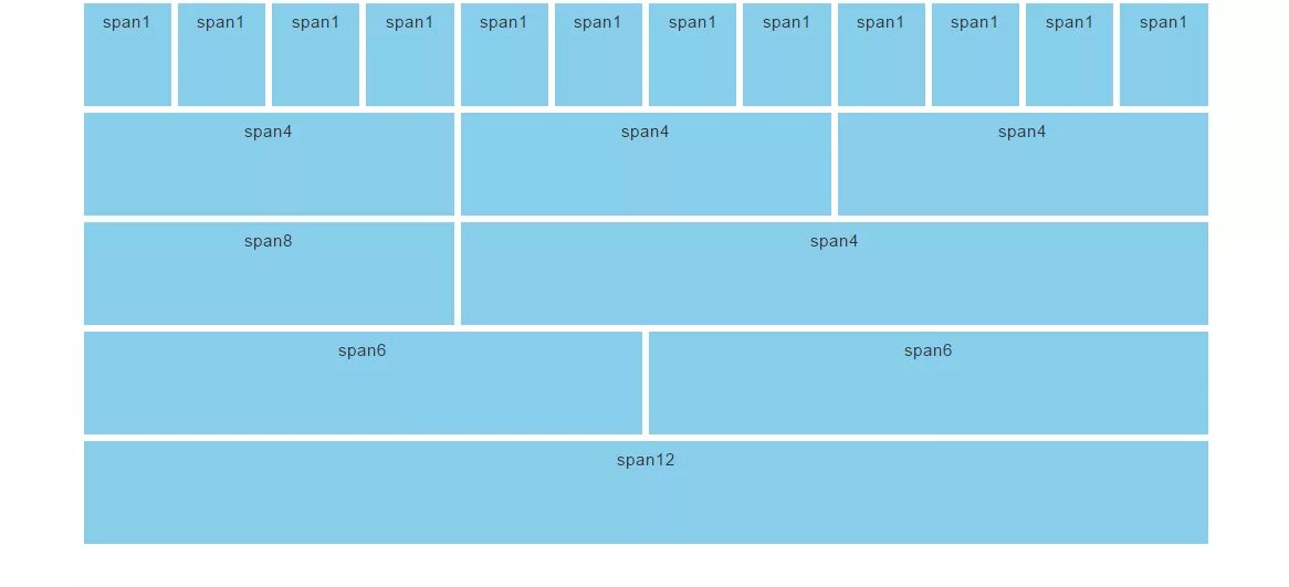 Бутстрап сетка 12 колонок. Bootstrap сетка. Модульная сетка для сайта. Сетка разметки бутстрап.