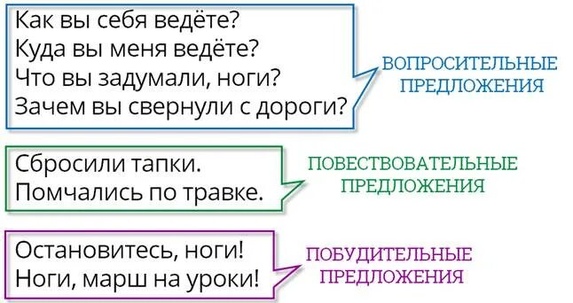 Остановиться предложения. Остановиться предложения