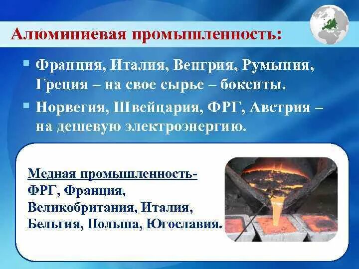 Какие города является центром алюминиевой промышленности