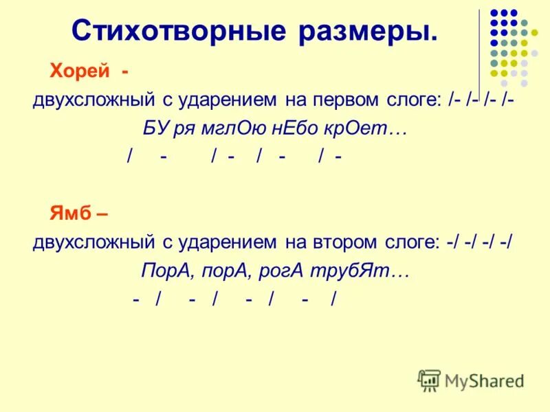 Размер хорей. Хорей стихотворный размер. Стихотворные Размеры Ямб Хорей. Хорей размер стиха. Примеры Хорея в литературе.