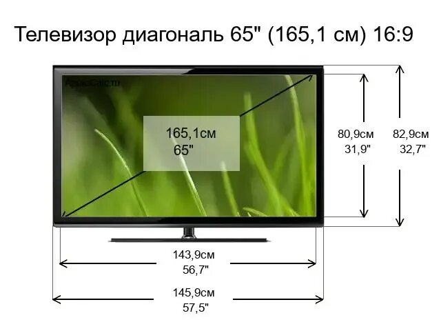 Высота телевизора диагональ 65