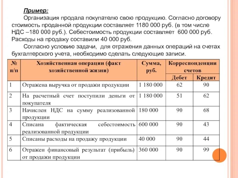 Согласно данных представленных
