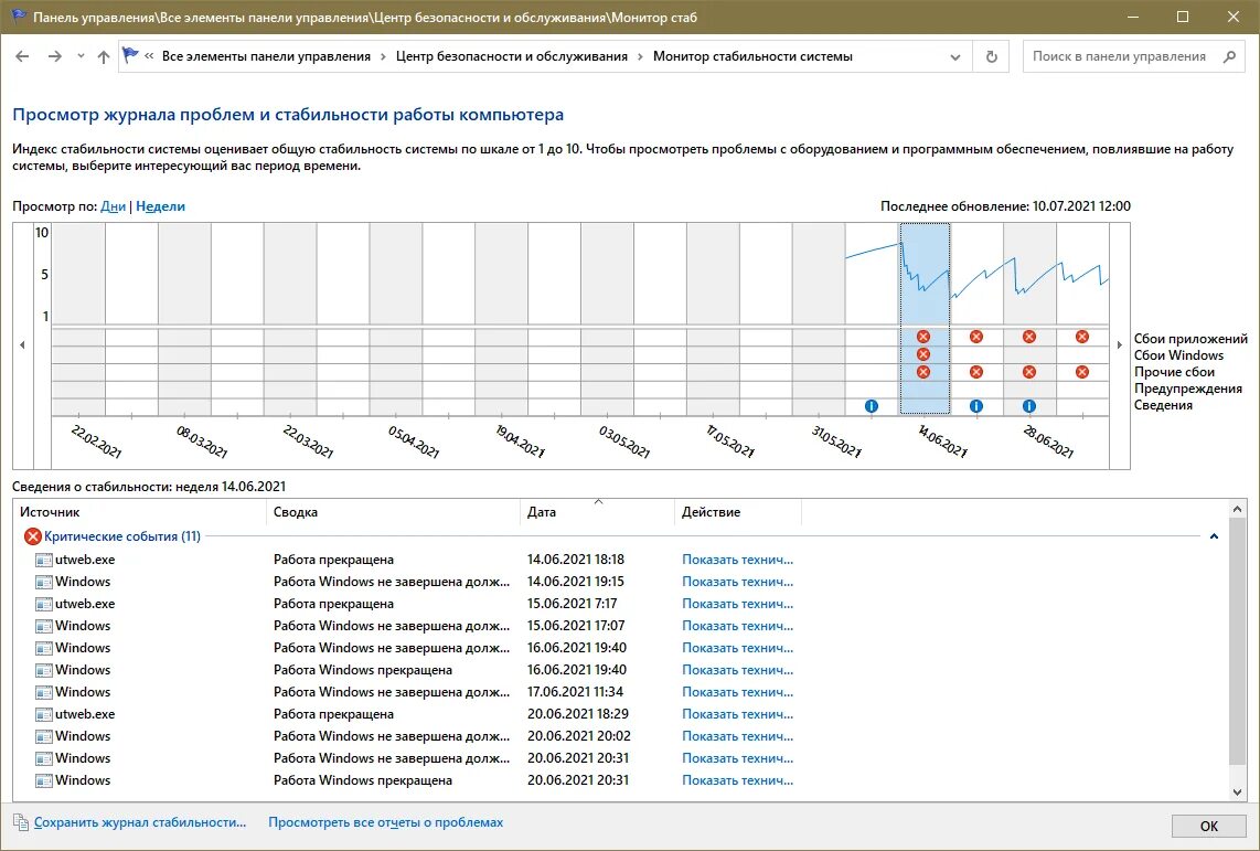 Windows 10 enterprise ltsc (корпоративная. Стабильность windows 10. Стабильность windows. Монитор стабильности системы. График стабильности системы компьютера.