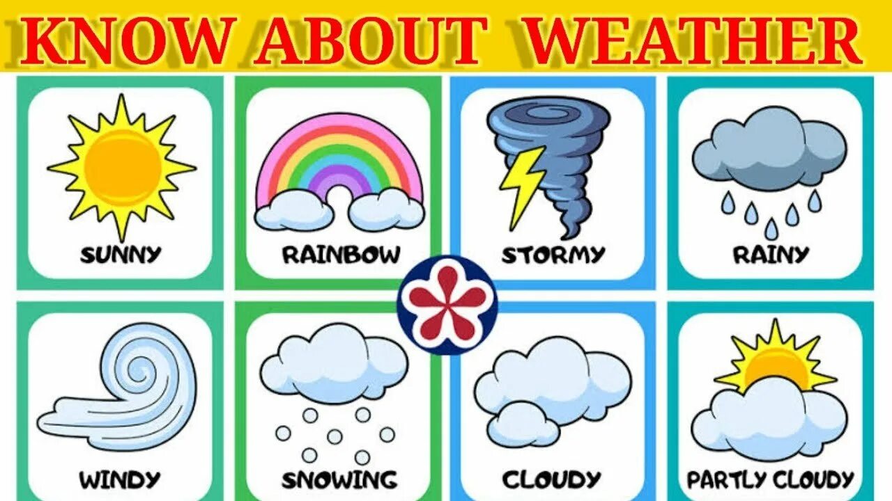 Карточки weather для детей. Weather карточки для распечатывания. Weather для детей на английском. Weather для дошкольников. Raining windy
