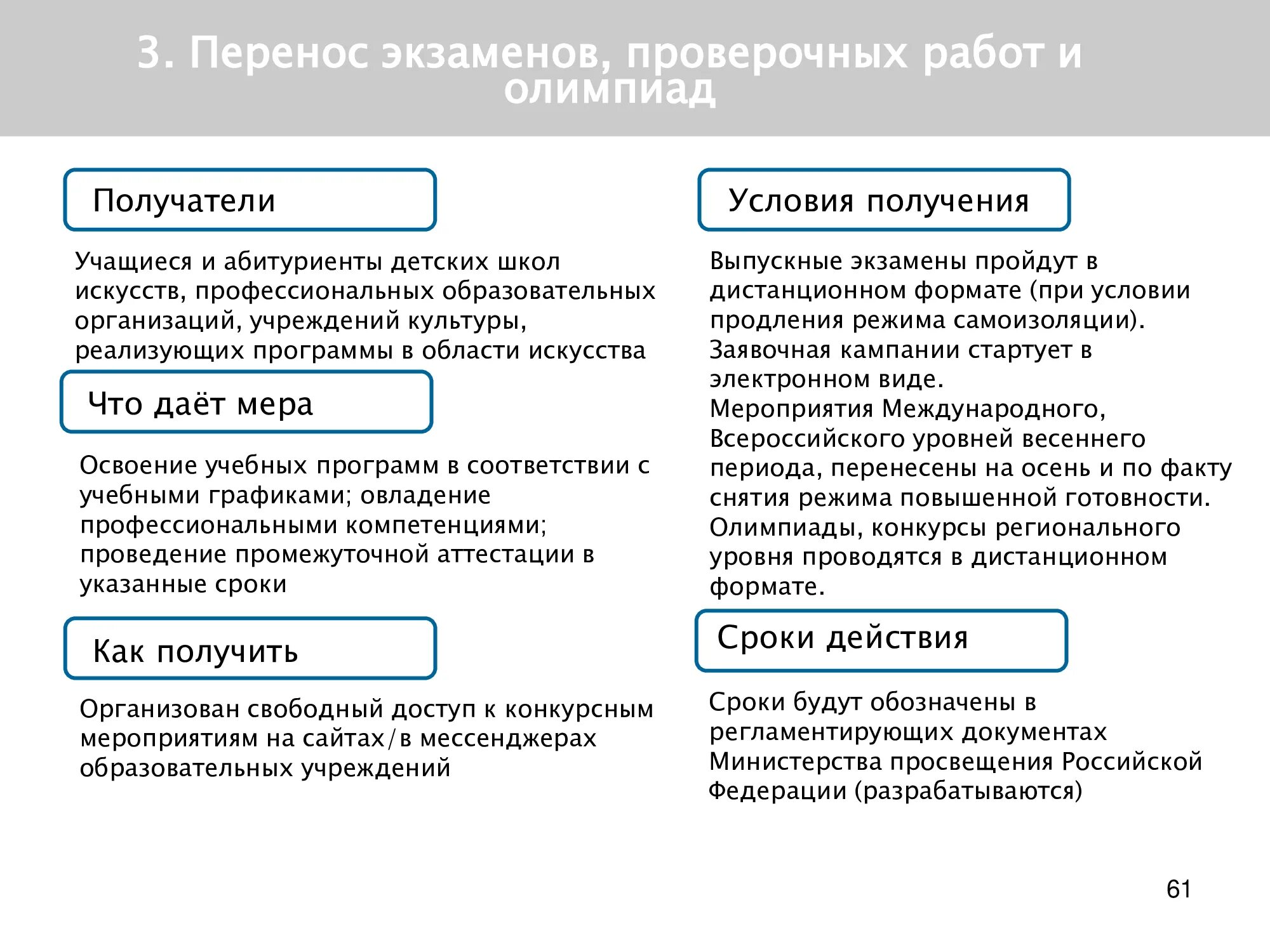 Мера поддержки граждан рф. Меры поддержки граждан в условиях санкций. Условия ограниченного комфорта.