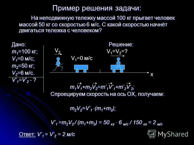 Задачи на Импульс. Задачи на сохранение импульса. Решенные задачи на Импульс. Задачи на сохранение импульса с решением 9 класс. Масса 50 кг 200 н