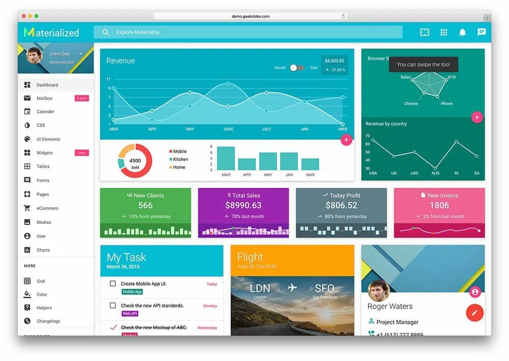 Dashboard page