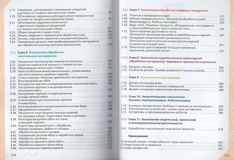 Учебник глозман 6 класс 2023