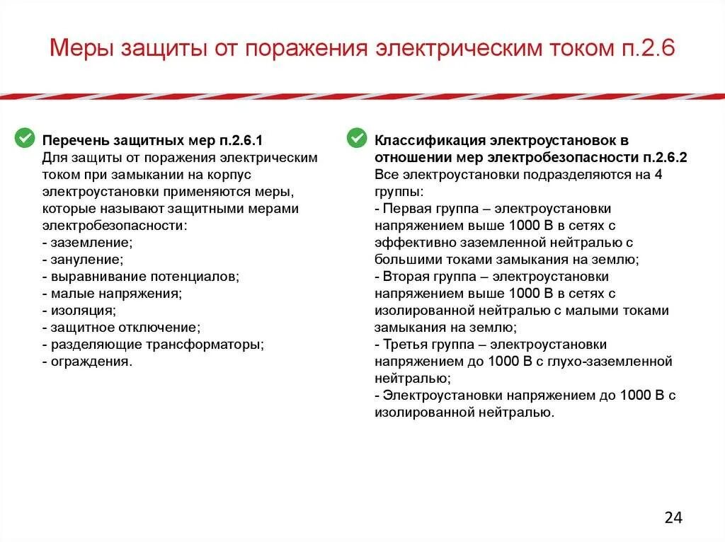 2 защита от поражения электрическим током. Перечислите средства защиты от поражения электрическим током. Способы защиты от поражения электрическим током в электроустановках. Организационные защитные меры от поражения электрическим током. Схема средства защиты от поражения электрическим током.