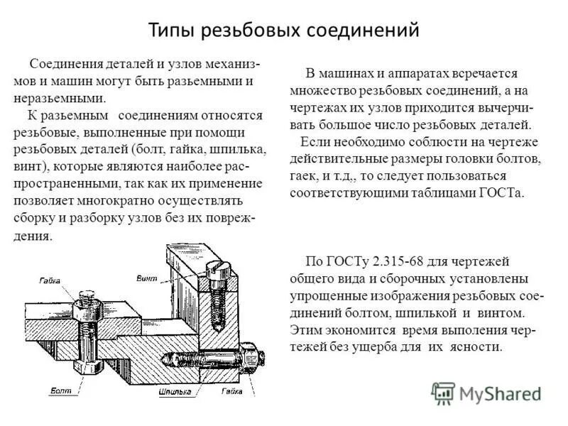 Соединение деталей и узлов. Резьбовые соединения деталей машин. Виды резьбовых соединений. Соединение деталей и узлов машин. Виды соединений деталей в узлы.