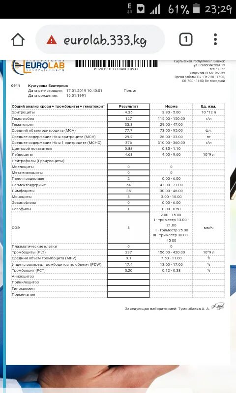 Pct повышен. ОАК PCT. PCT ml/l в %. PCT норма ml/l ребенка. Тромбокрит (PCT).