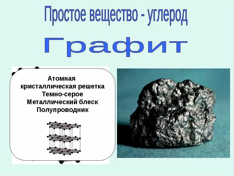 Вещество а содержит 9 30 углерода. Презентация на тему углерод. Углерод простое вещество. Подгруппа углерода общая характеристика. Углерод в чистом виде.