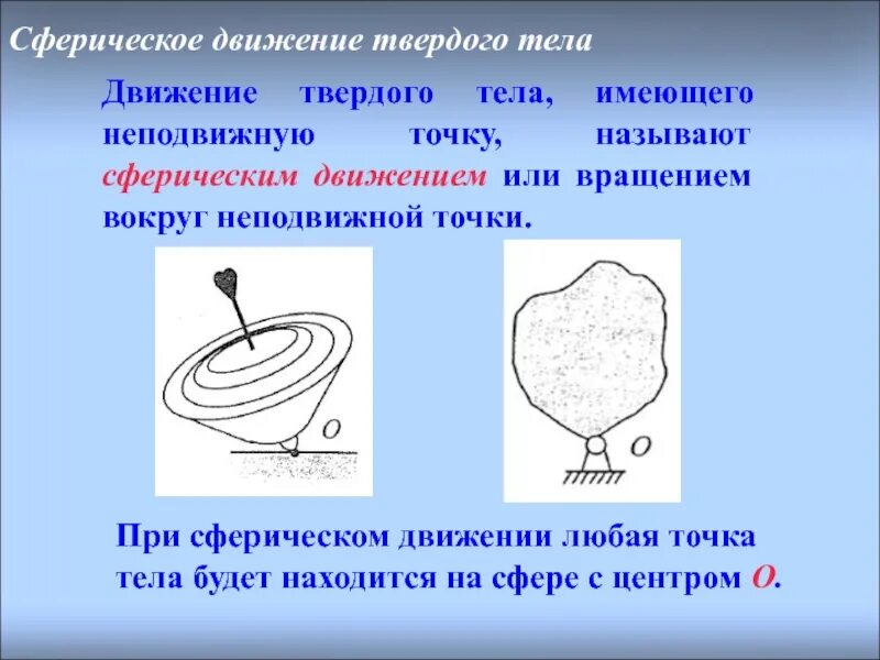 Твердая неподвижная. Сферическое движение твердого тела. Свободное движение твердого тела. Сферическое вращение твердого тела. Движение твердого тела вокруг неподвижной точки.