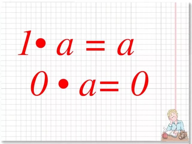 Число умножить на 0 равно. Умножение на 0 и 1. Умножение на ноль и один. Наглядность умножение на 1 и 0. Умножение нуля и на нуль.