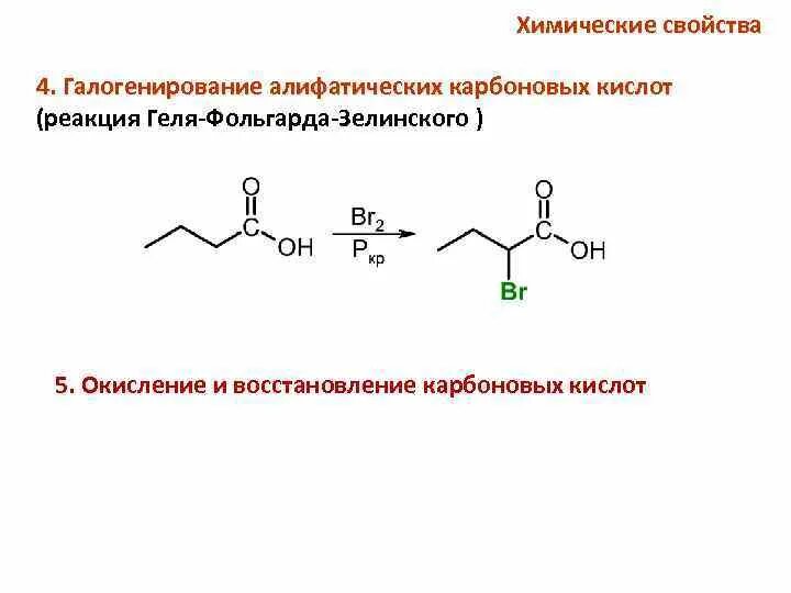 Галогенирование сложных эфиров