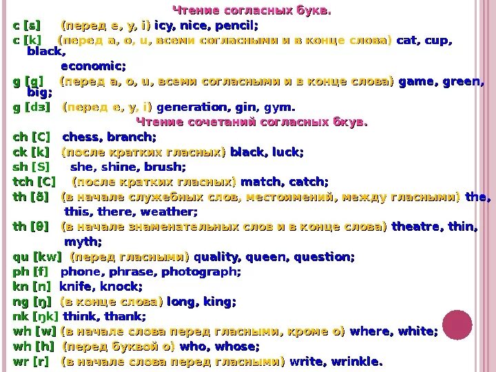 Правила чтения английских согласных букв. Чтение сочетаний английских согласных. Чтение английских согласных букв. Чтение согласных в английском языке таблица. Английские словосочетания букв