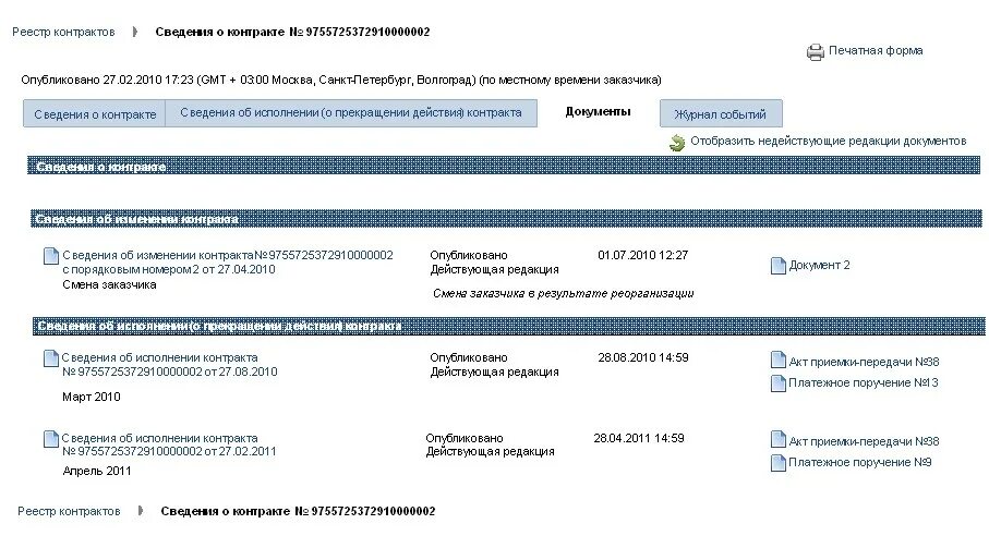 Еис информация о расторжении контракта